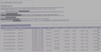 Forex Trading Account History